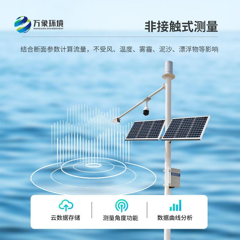 河道水位監(jiān)測(cè)站可以安裝在哪里？有什么作用？