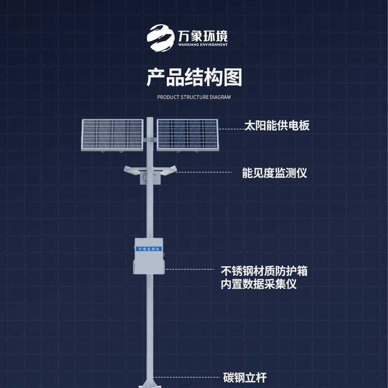能見度監(jiān)測站如何保障高速公路行車安全？