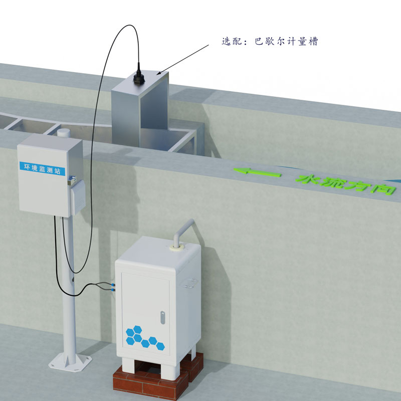 徑流水土流失監(jiān)測設(shè)備
