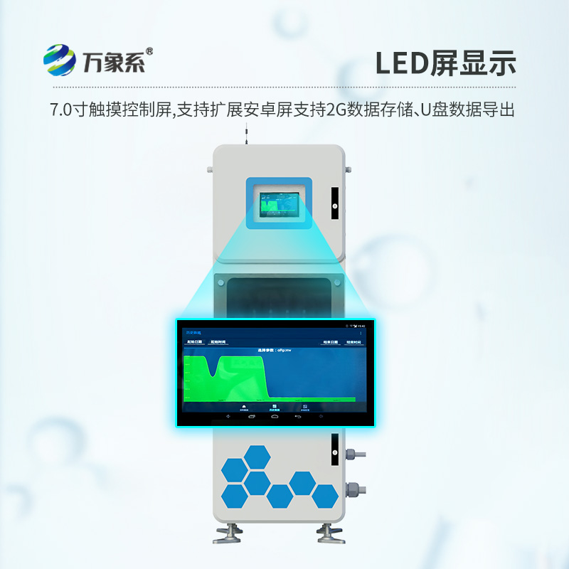 多參數(shù)水質(zhì)監(jiān)測儀，箱體式監(jiān)測水質(zhì)參數(shù)創(chuàng)新設備