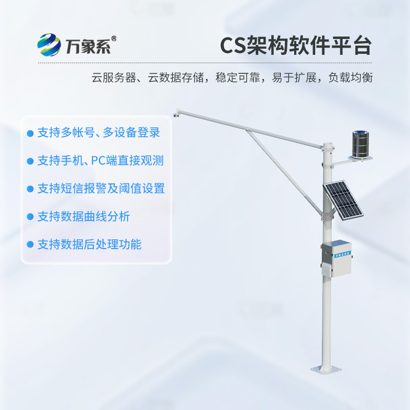 雷達(dá)雨量水位監(jiān)測站：汛期法寶