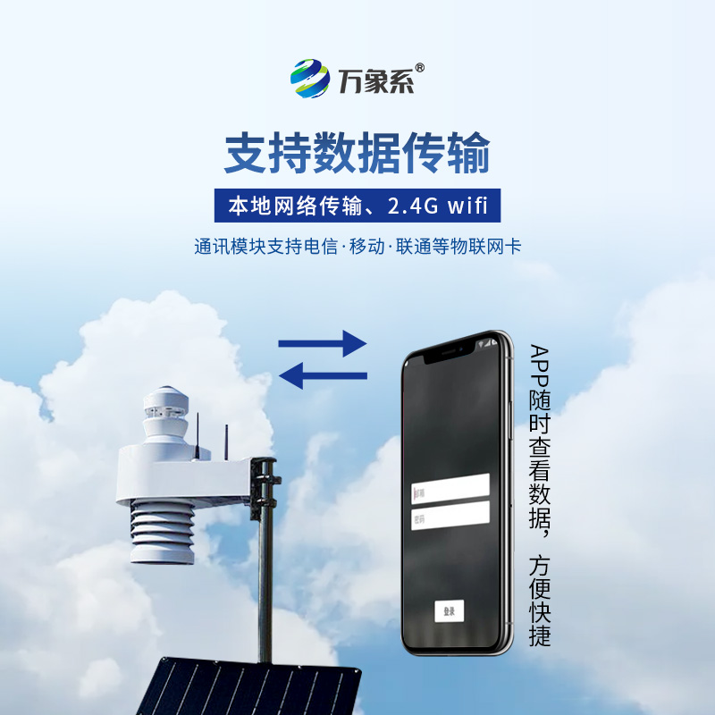 全天空成像儀：云的覆蓋率、透光率及附加的天氣數(shù)據(jù)等全掌握