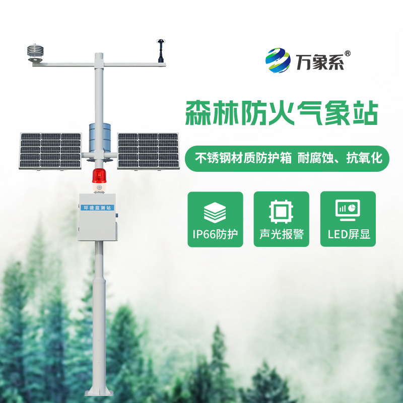 森林火險氣象站：如何成為林間的“危機(jī)預(yù)警師”？