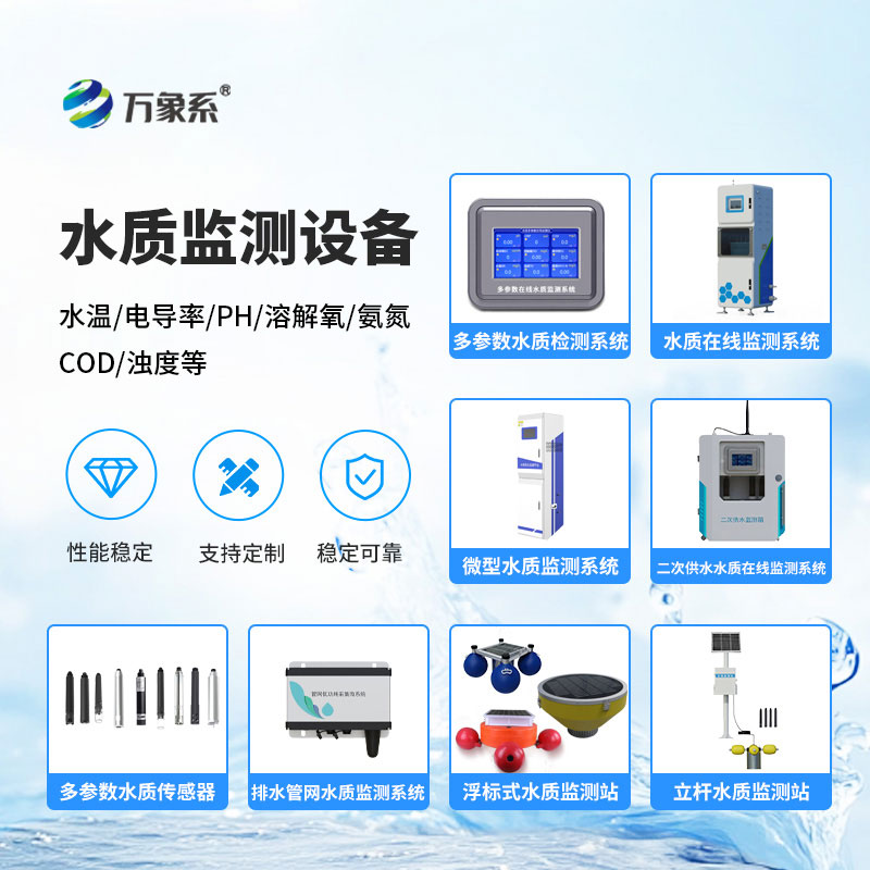 水質(zhì)監(jiān)測設(shè)備