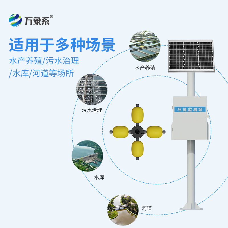 水庫(kù)水質(zhì)監(jiān)測(cè)設(shè)備——水庫(kù)邊的“電子漁夫”